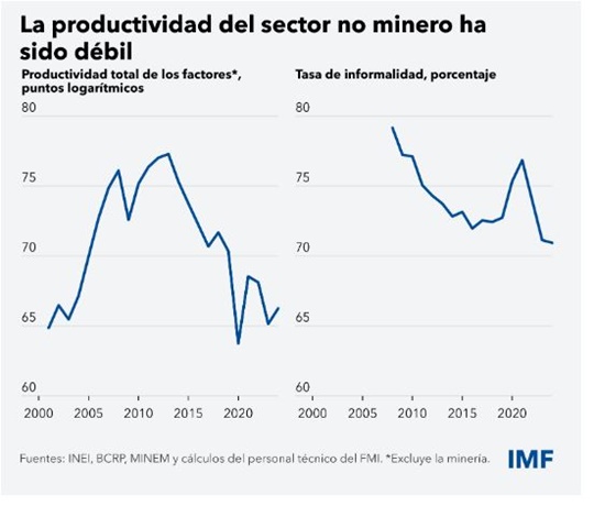 Economía Perú 2026 1 Economía Perú 2026 1