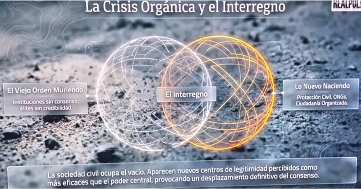 El interregno