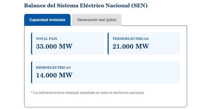 BSEN 20 8 2026