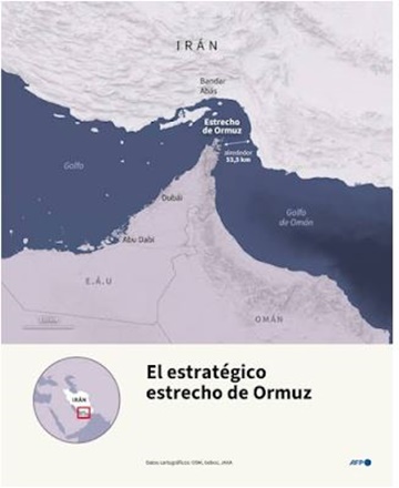 Estrecho de Ormuz.