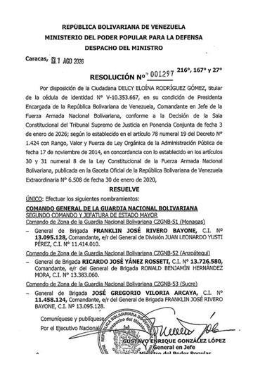 Resolución FANB 11 8 2026 1297 Resolución FANB 11 8 2026 1297