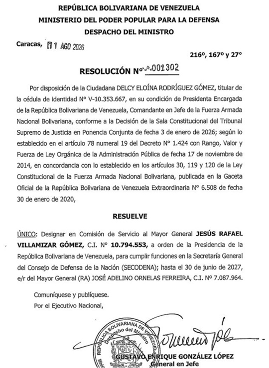Resolución FANB 1302 11 8 2026 Resolución FANB 1302 11 8 2026