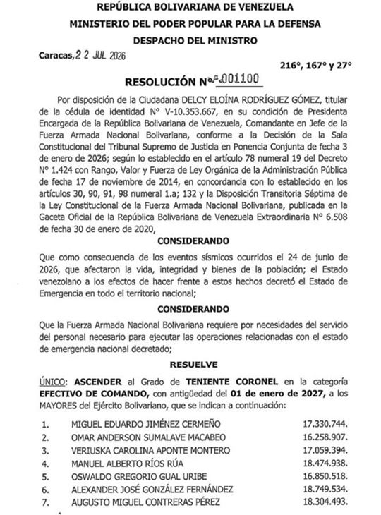 Resolucion FANB 7 2026