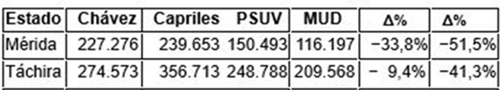 IPV 17 10 2026 IPV 17 10 2026