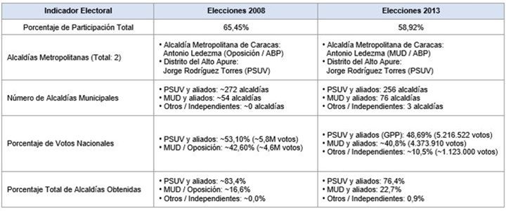 IPV 24 10 2026 IPV 24 10 2026